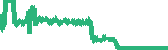 data