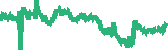 data