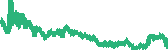 data