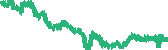 data