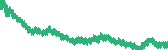 data