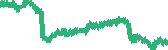 data