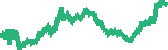 data