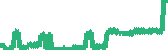 data