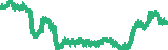 data