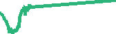 data