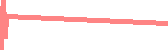 data