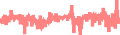 data