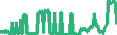 data