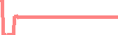 data