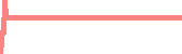 data