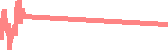data
