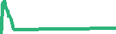 data