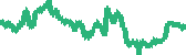 data