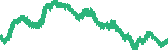data