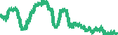 data
