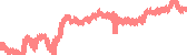data