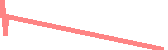 data