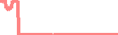 data