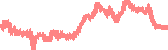 data