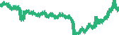 data