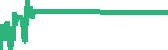 data