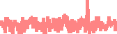 data
