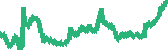 data