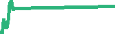 data