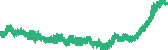 data