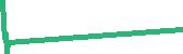data