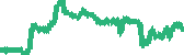 data