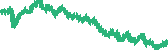 data