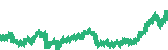 data