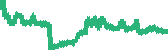 data