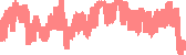 data