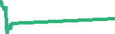 data