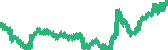 data