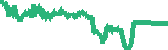 data
