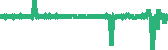 data
