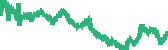 data