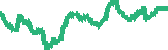 data