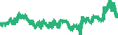 data