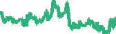 data