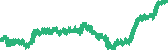 data