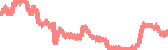 data