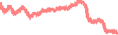 data