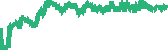 data
