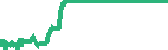 data