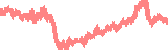 data